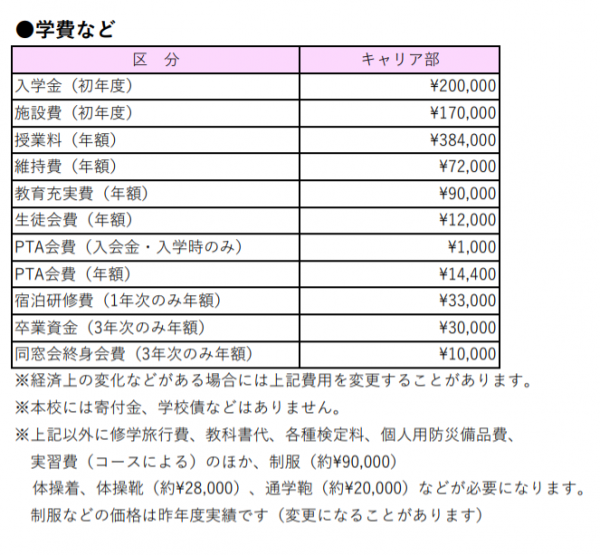 受験生の方へ 英理女子学院高等学校