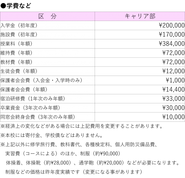 受験生の方へ  英理女子学院高等学校